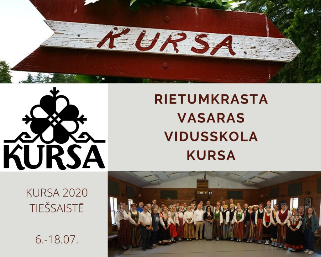 A photo collage of Kursa signs and text